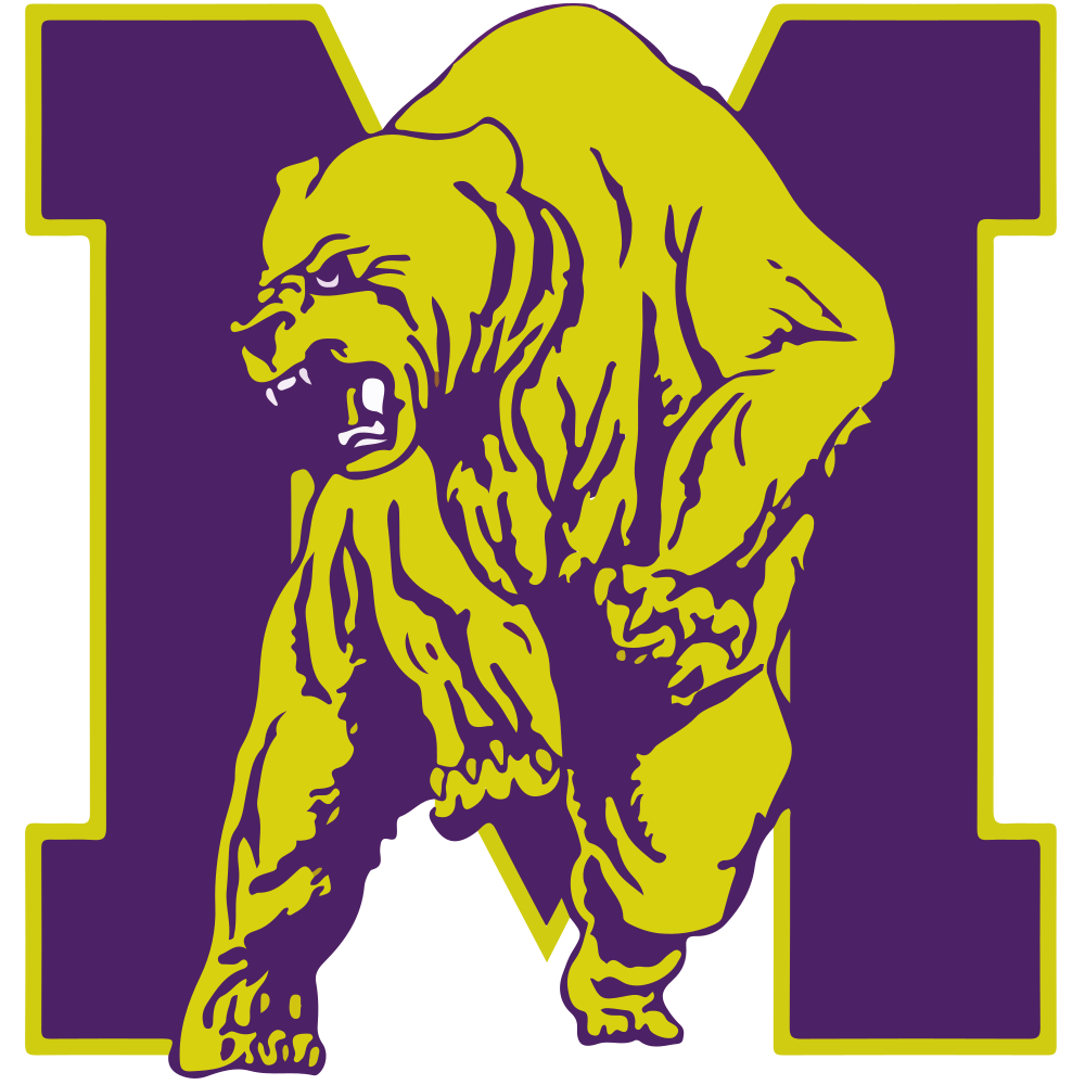 Miles College