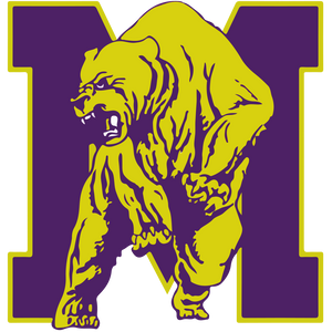 Miles College